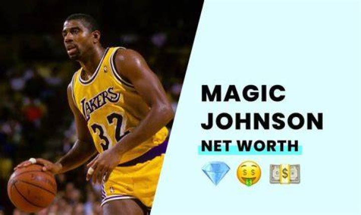Magic Johnson Net Worth - MoxSync