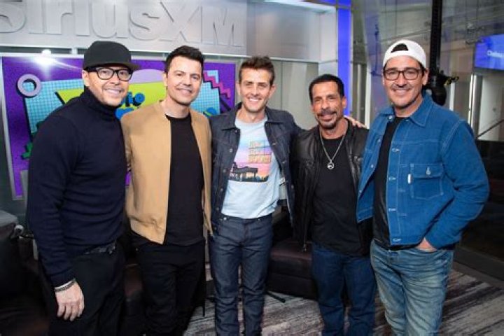Mark Wahlberg's Boy Band History: The Rise Of New Kids On The Block