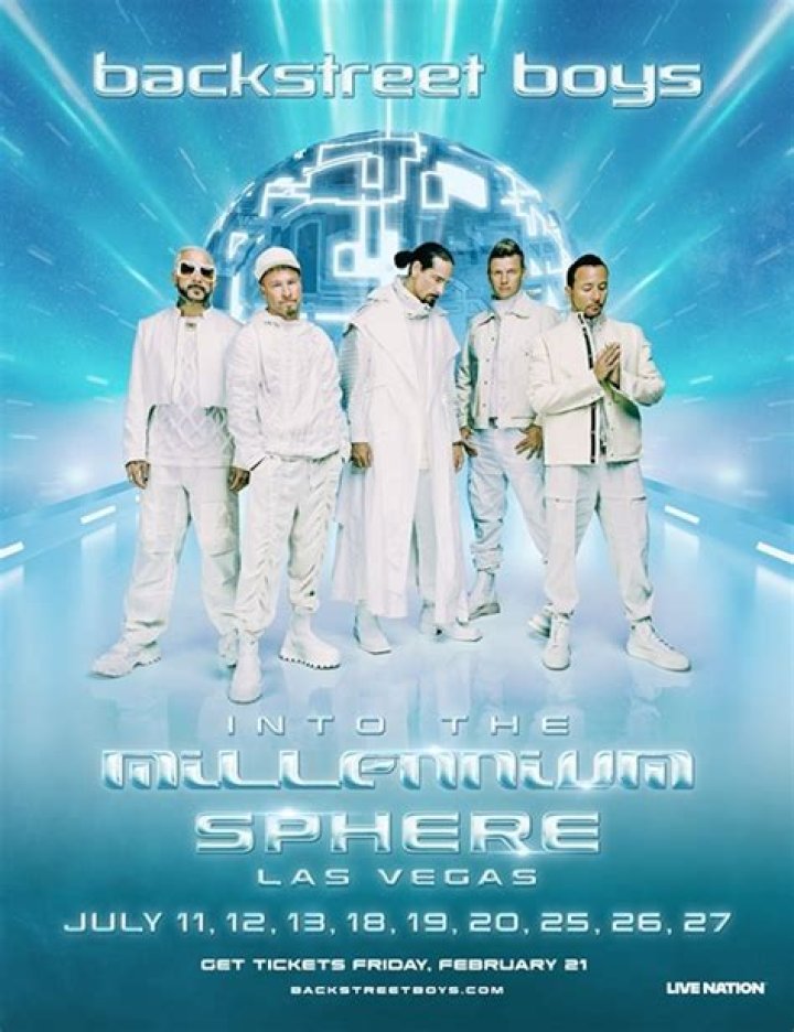 Mark Wahlberg's Connection To The Backstreet Boys: A Surprising Link