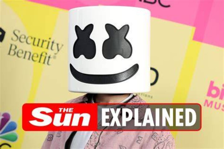 Marshmello Net Worth - MoxSync