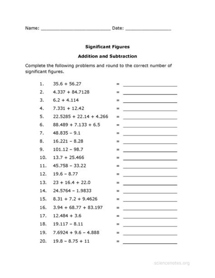 Mastering The Art Of Significant Figures Addition: Practice Exercises