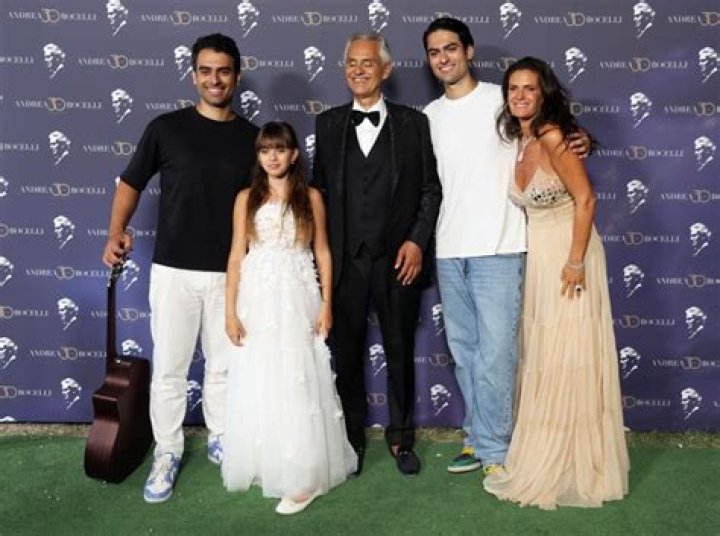 Matteo Bocelli's Daughter's Rising Star