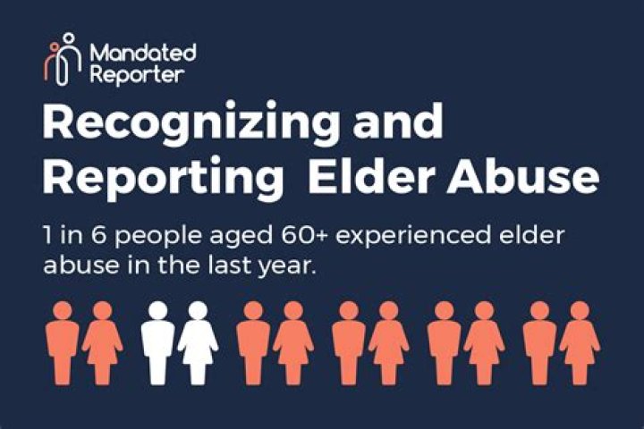 Matters Affecting Senior Salish Moms