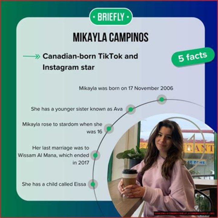 Meet Mikayla Campinos Leakes: The Rising Star In Business And Beyond