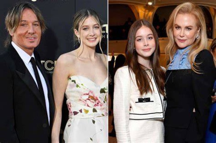 Meet Nicole Kidman's Precious Daughters: A Hollywood Legacy