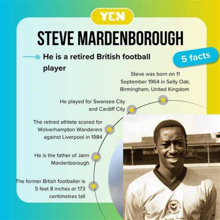 Meet The Mastermind: Steve Mardenborough, Trailblazing Entrepreneur
