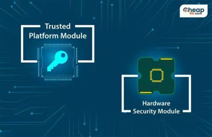 Microsoft Azure Hardware Security Modules management client library for .NET