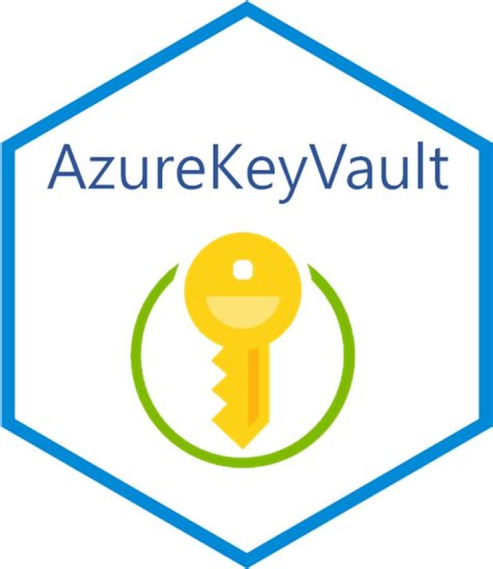 Microsoft Azure Keyvault SDK for .NET