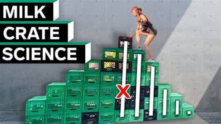 Milk Crate Challenge Can Lead To Paralysis