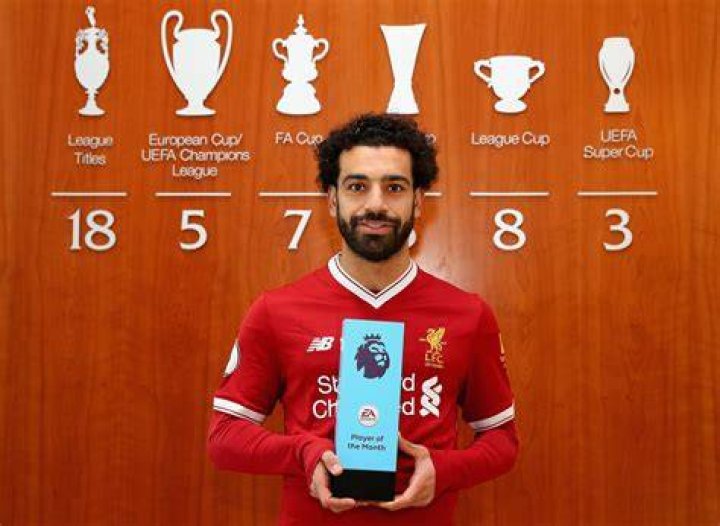 Mohamed Salah Net Worth - MoxSync