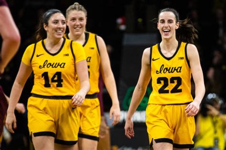 Monika Czinano: A Rising Star In Women's Basketball