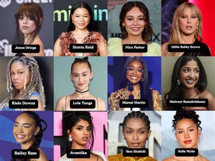 Most In-demand Black Actresses In Hollywood