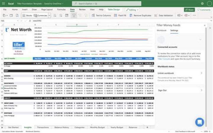Net Worth And Financial Mastery