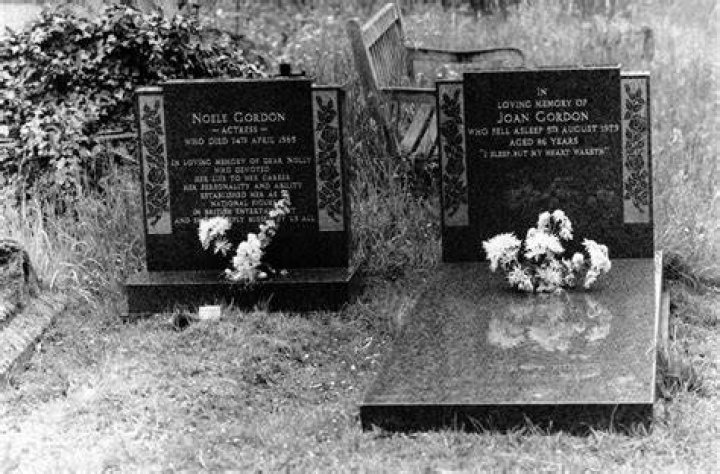 Noele Gordon Cause Of Death: Unraveling The Mystery