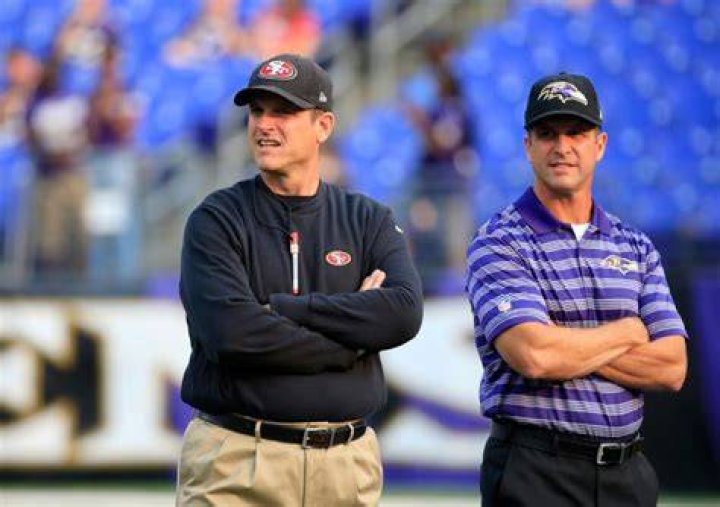 Number of Teams Coached by the Georgia HC ·