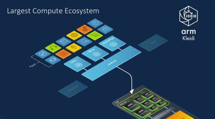 OSDisk | @azure/arm-compute-profile-2020-09-01-hybrid