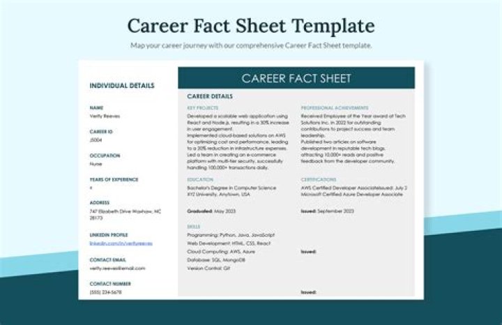 Personal Details, Career, And More