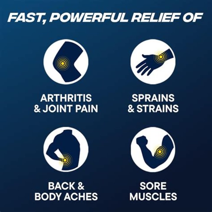 Powerful Pain Relief: Conquer Aches And Dolors Effectively