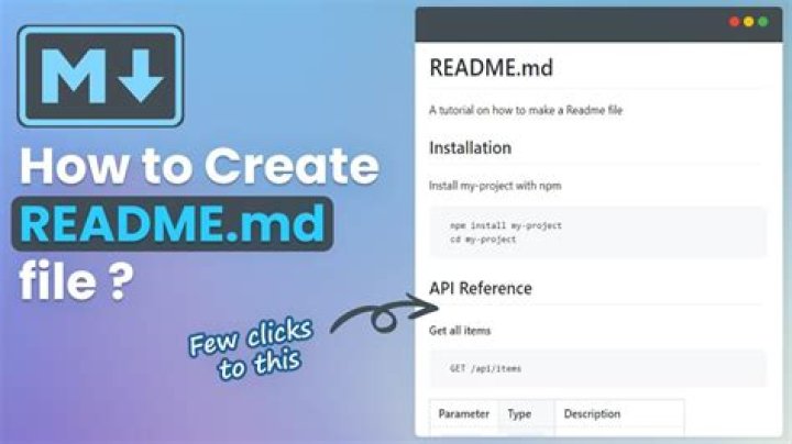 README.md template | Azure SDK for .NET