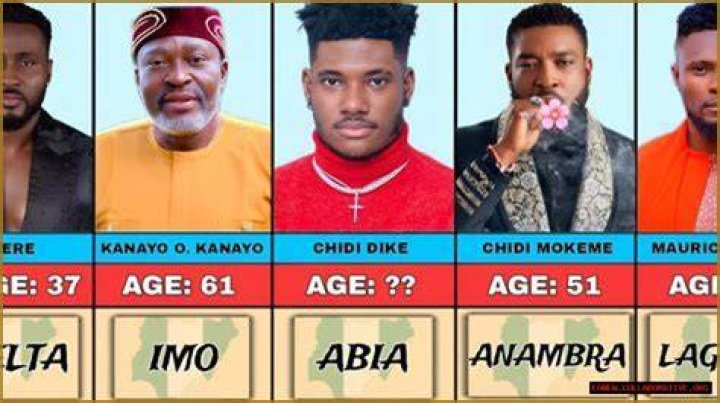 Remembering The Life And Legacy Of A Nollywood Icon