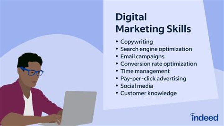 Renowned SEO Expert And Digital Marketing Specialist