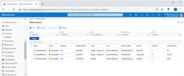 Reservation | @azure/arm-reservations