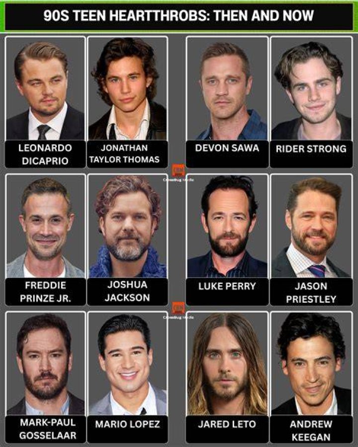 Rising Star And Hollywood's Next Heartthrob