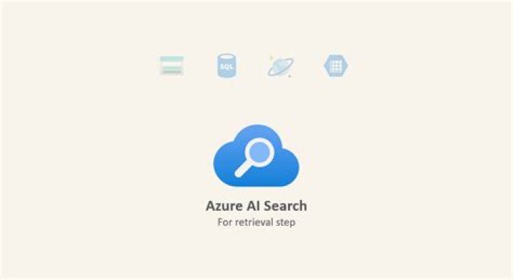 SearchOptions | @azure/search-documents