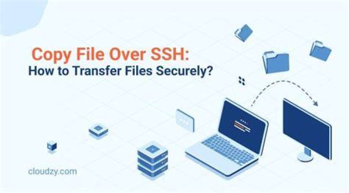 Securely Deleting Files Over SSH Using PuTTY