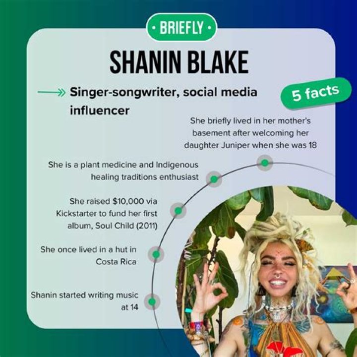 Shanin Blake Leaked Content: The Ultimate Guide