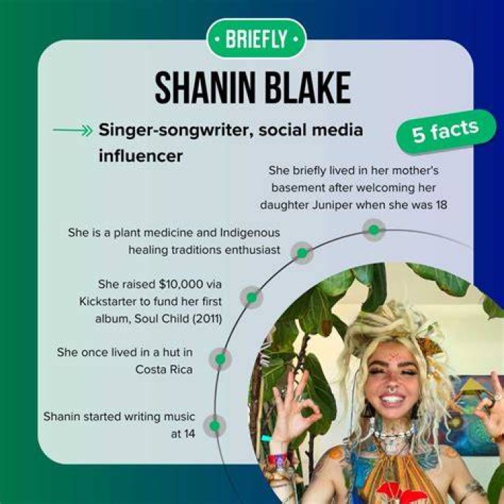Shanin Blake Of Leak: Uncovering Hidden Leaks With Investigative Expertise