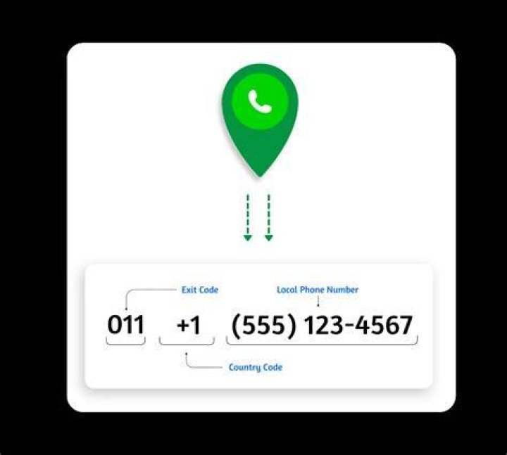 Smelly Belly TV Phone Number, WhatsApp Number Contact Mobile ·