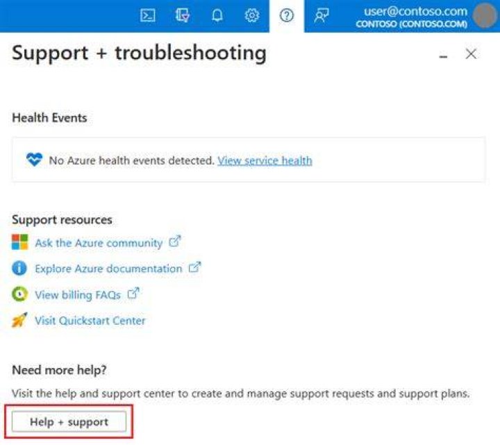 SupportTickets | @azure/arm-support