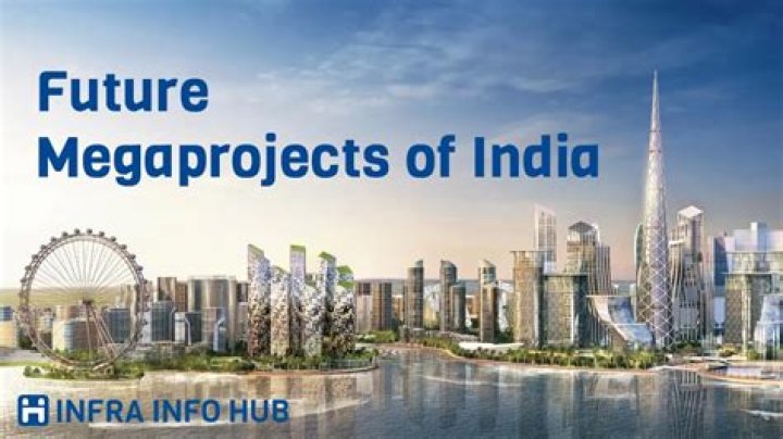 Surprising Facts And Future Prospects