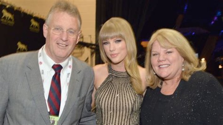 Taylor Swift's Parents' Marital Status Explored