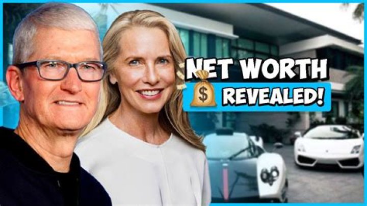 The 2023 Net Worth Revealed