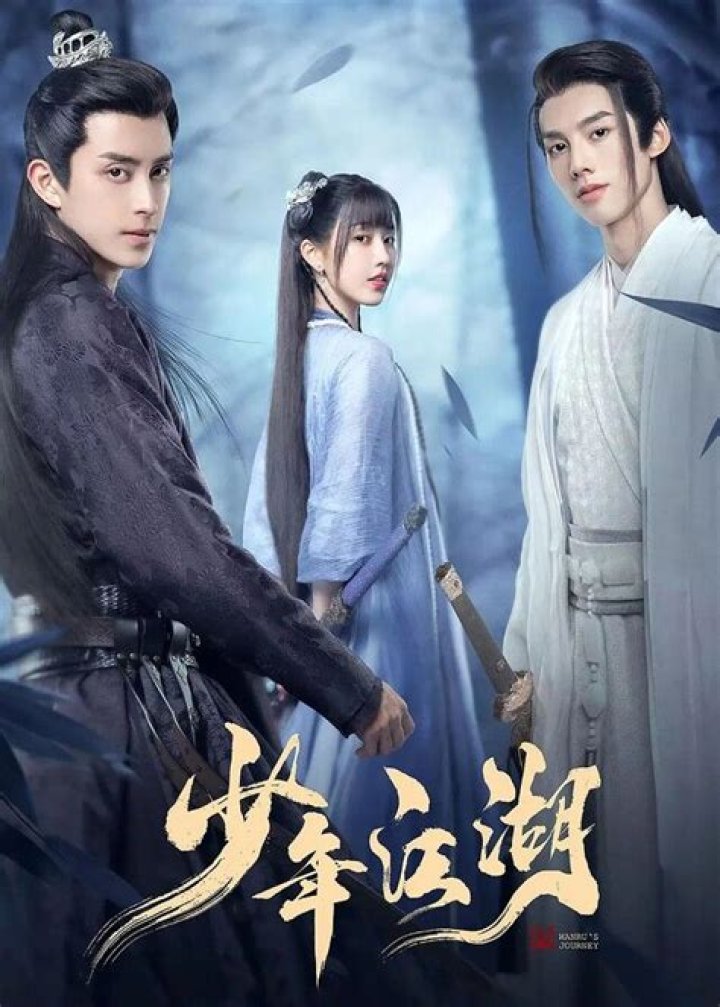 The Actor And The Character's Journey