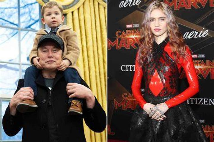 The Astonishing Age Gap Between Elon Musk And Grimes: Unraveling The Power Dynamics