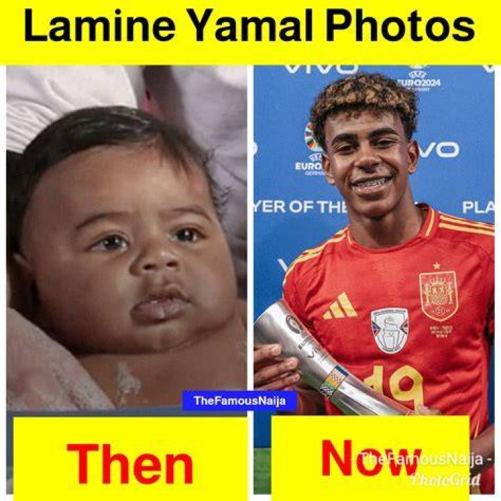 The Astonishing Wealth Of Lamine Yamal: Unveiling His Net Worth