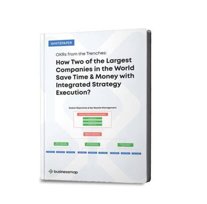 The Comprehensive Guide To Integrated Experience: Unifying Strategy And Execution