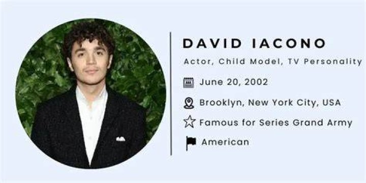 The Definitive Guide To David Iacono's Towering Height