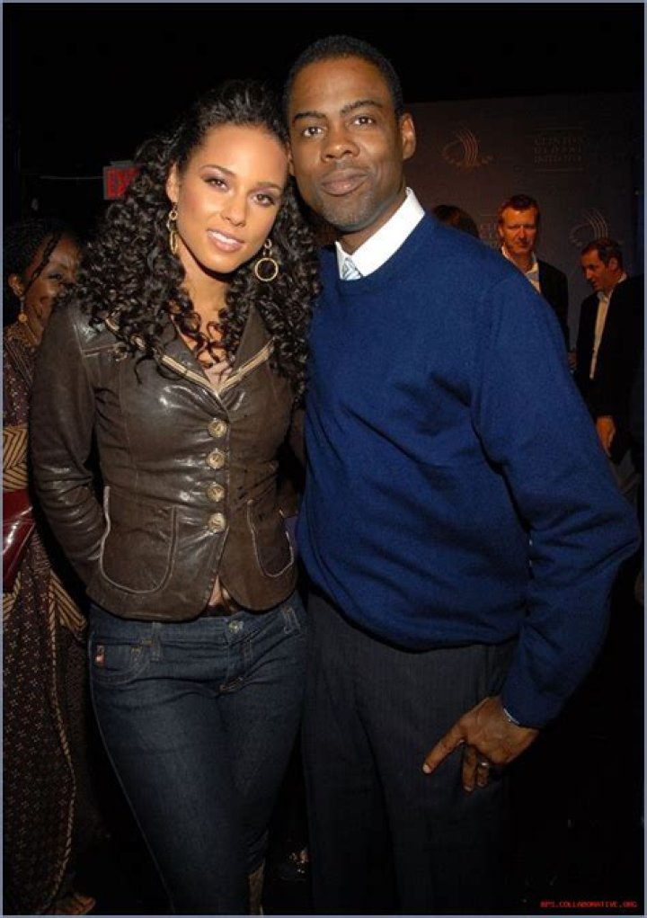 The Father Of Alicia Keys And His Impact On Her Music