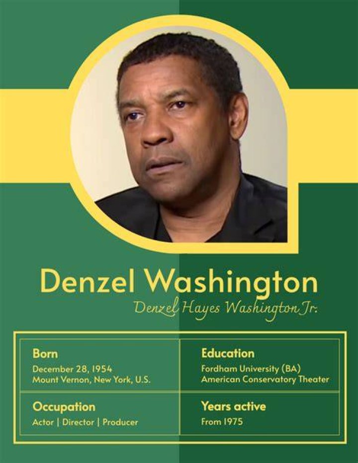 The Intriguing Love Life Of Denzel Washington: A Retrospective