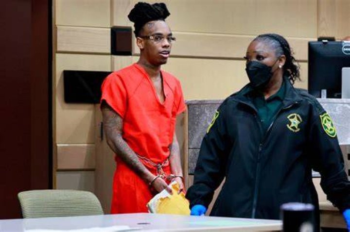 The Latest Update: Is YNW Still Behind Bars?