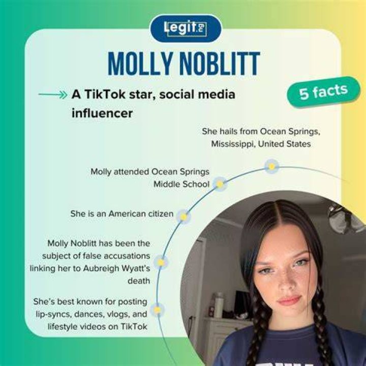The Notorious Molly Noblitt: Her Mind-Boggling Exploits