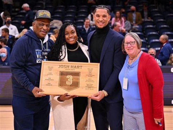 The Parents Of Josh Hart: Athletic Ancestry And Supportive Influences