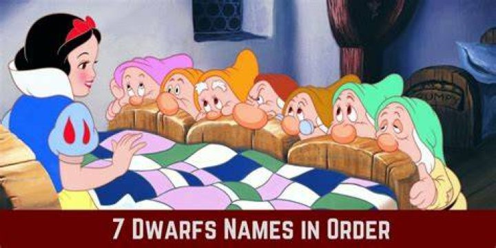 The Seven Dwarves: Names Unveiled In Sequence
