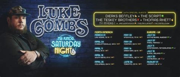 The Tragic Loss: Luke Combs' Brother's Untimely Demise