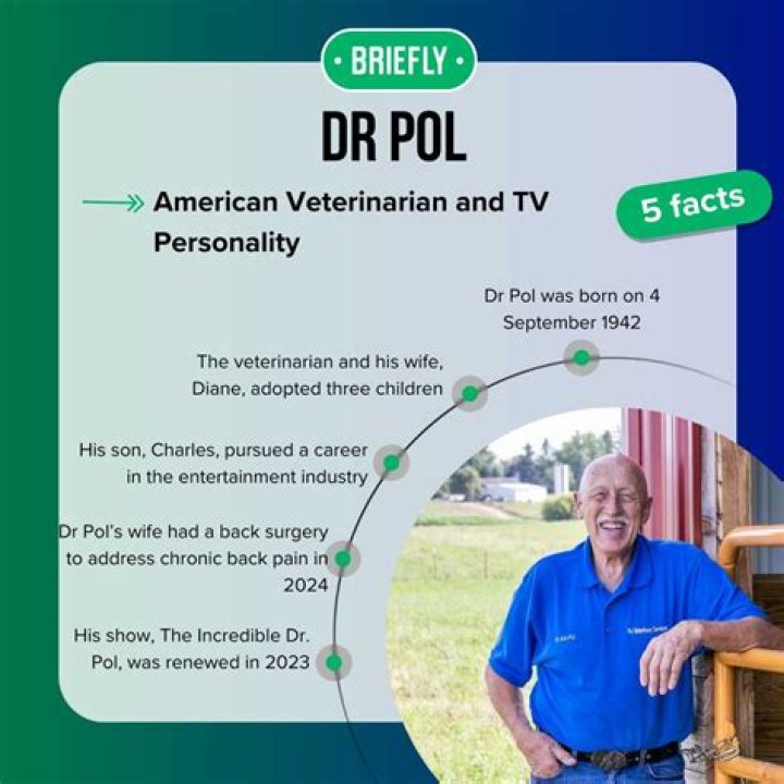 The Truth About Kathy Pol: Meet Dr. Pol's Wife
