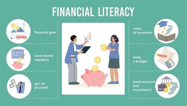 The Ultimate Gateway To Financial Insights